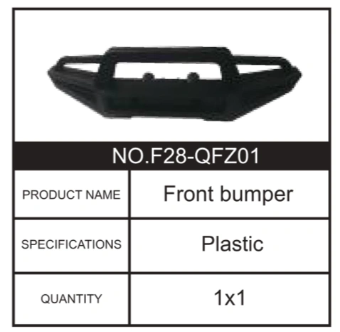 Products